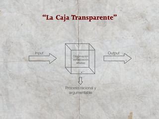 caja transparente christopher jones.